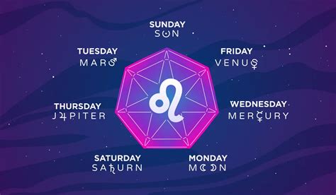 leo gambling luck today|Leo Luck Horoscope for Today .